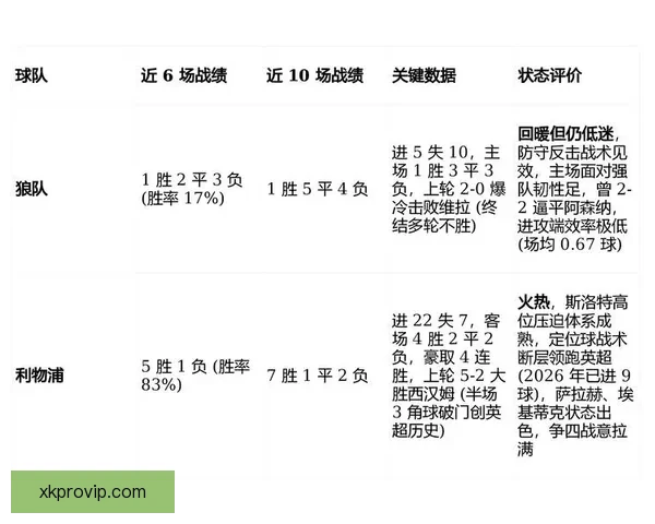 最新体育赛事竞猜分析与胜率预测全方位指南 最新体育赛事竞猜分析与胜率预测全方位指南