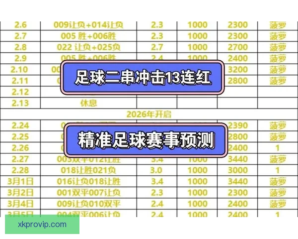 掌握最新足球赛事走势精准投注策略全解析 掌握最新足球赛事走势精准投注策略全解析