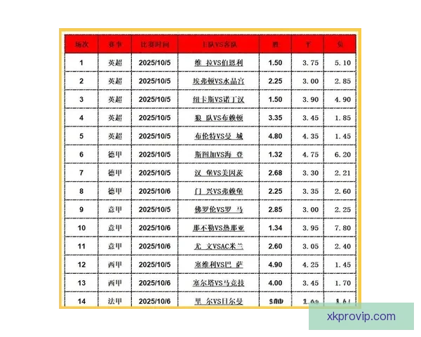 足球竞猜分析技巧与策略全面解析助你精准预测比赛结果 足球竞猜分析技巧与策略全面解析助你精准预测比赛结果