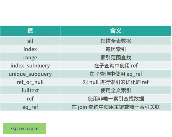 精准体育竞猜分析与赛前预测策略全方位解析