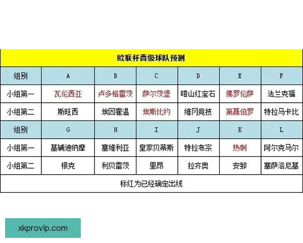 世界杯竞猜赔率平台深度解析与投注策略数据趋势权威实战指南