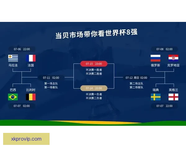 世界杯赛事精准比分预测与竞猜策略全方位分析