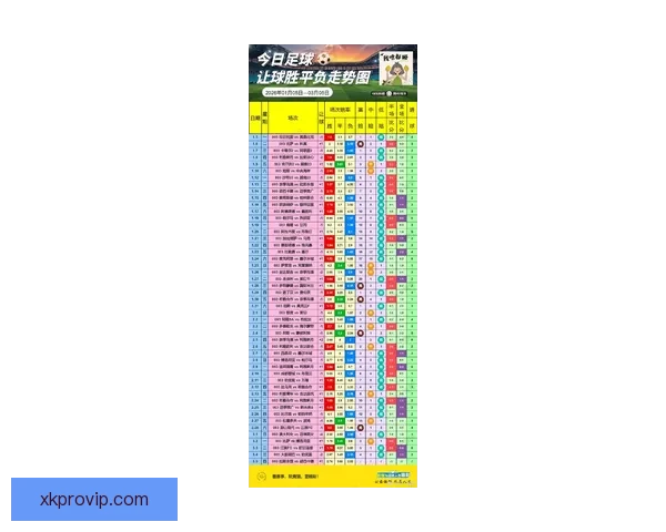 世界杯竞猜赔率网站全面解析 最新赔率走势与投注策略指南