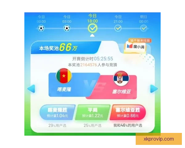 世界杯胜负预测实用技巧全解析助你提高竞猜命中率