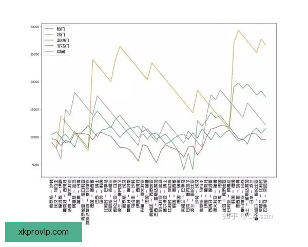 世界杯竞猜赔率网站实时数据分析与投注策略趋势全面解析指南