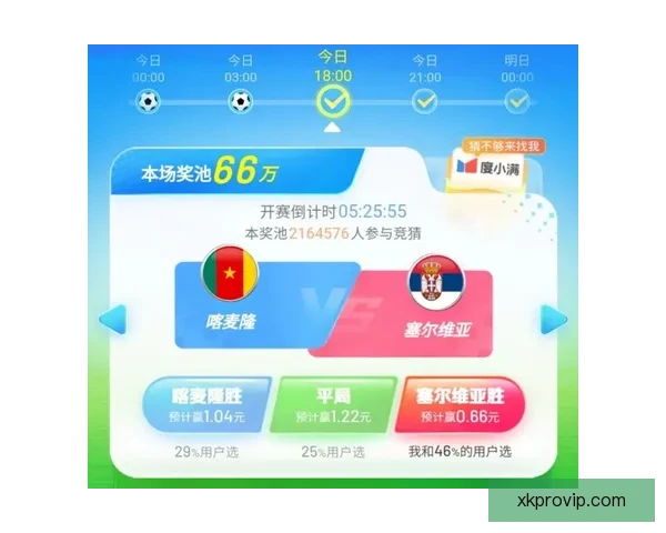 世界杯竞猜赔率网站实时数据分析与投注策略趋势全面解析指南